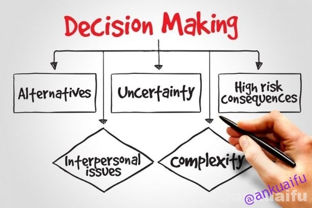 decision-making
